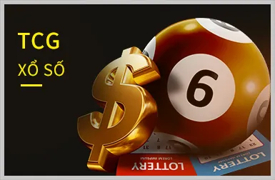 Tính năng bảo mật tối ưu của rich888 login